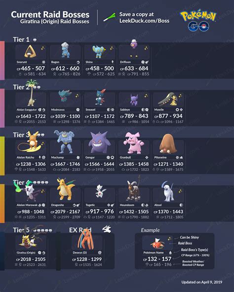 pokémon go raids juli 2023|Pokémon Go: Raids im Juli 2023